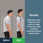 Comfy Brace Posture Corrector