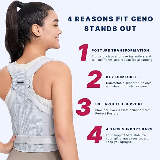 Upper Back Posture Corrector