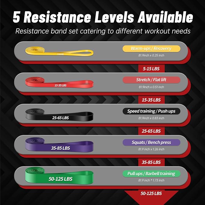 Resistance Bands Set
